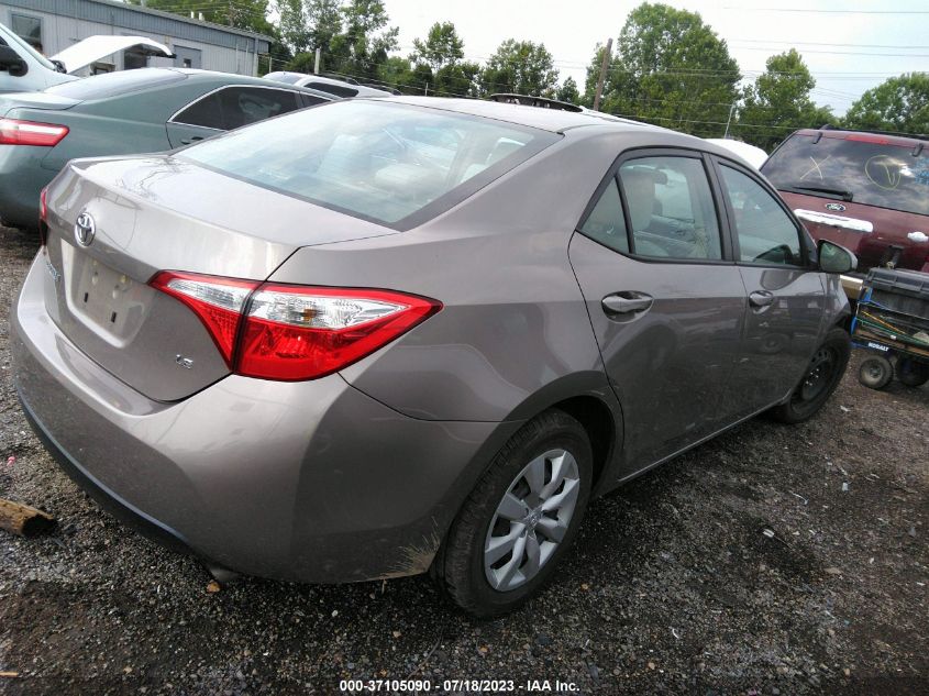 2015 TOYOTA COROLLA L/LE/LE PLS/PRM/S/S PLS - 2T1BURHE2FC454881