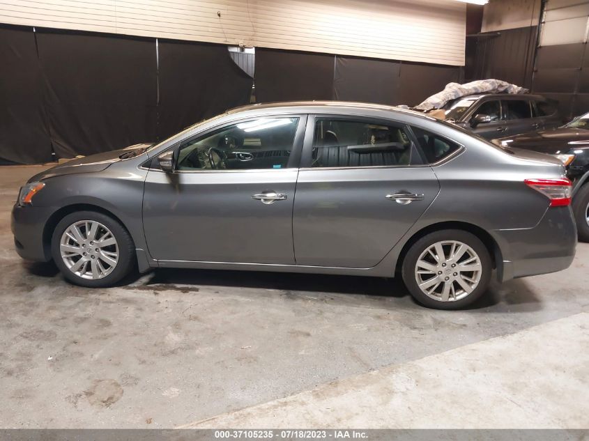 2015 NISSAN SENTRA SL - 3N1AB7AP5FY217290