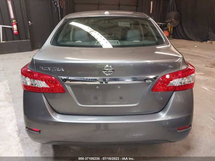 2015 NISSAN SENTRA SL - 3N1AB7AP5FY217290