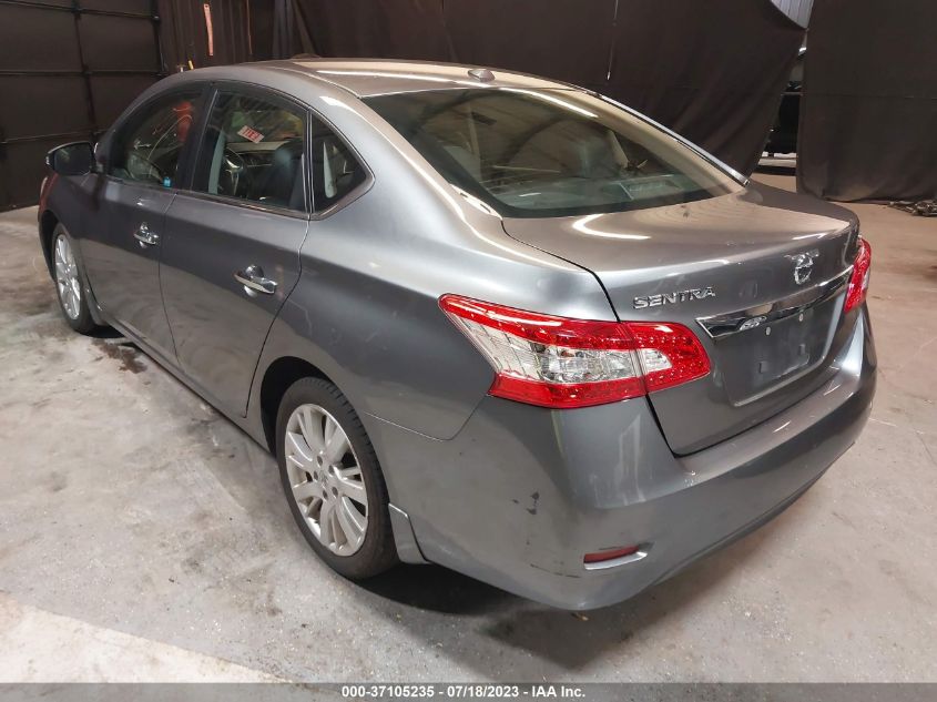 2015 NISSAN SENTRA SL - 3N1AB7AP5FY217290