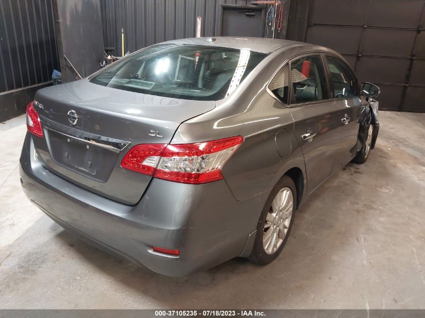 2015 NISSAN SENTRA SL - 3N1AB7AP5FY217290