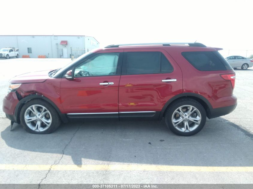 2015 FORD EXPLORER LIMITED - 1FM5K7F87FGB97895