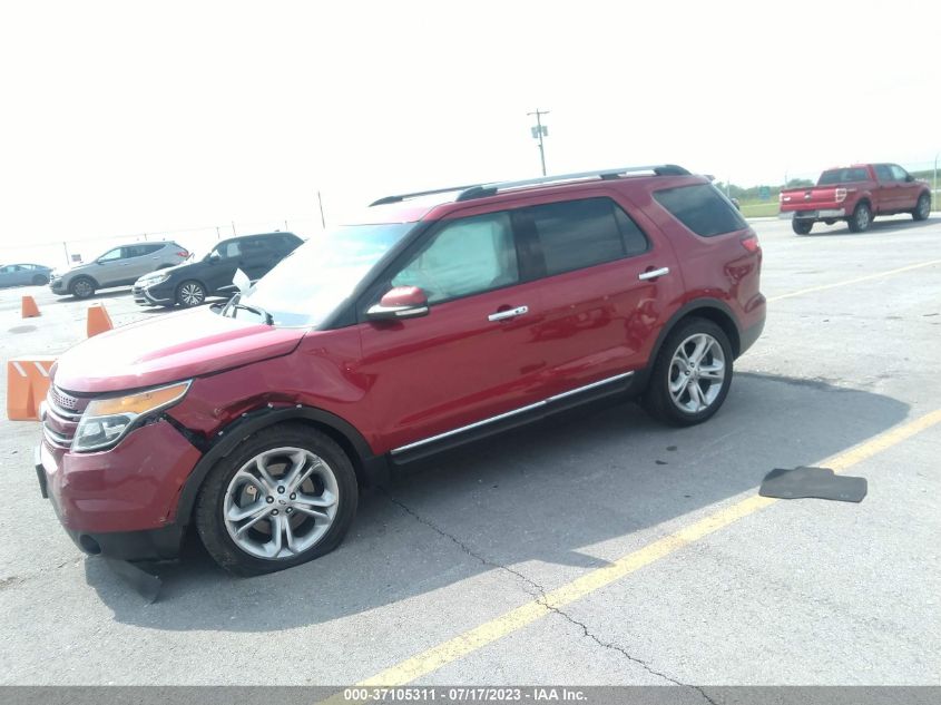 2015 FORD EXPLORER LIMITED - 1FM5K7F87FGB97895