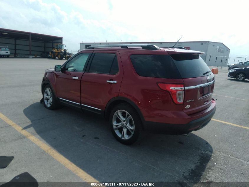2015 FORD EXPLORER LIMITED - 1FM5K7F87FGB97895