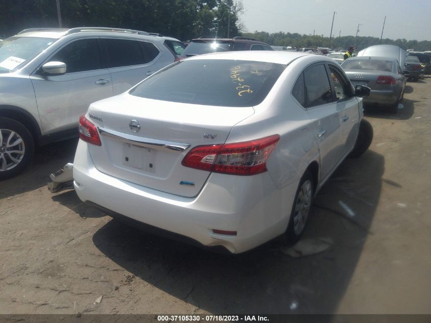2014 NISSAN SENTRA SV - 3N1AB7AP5EL665279