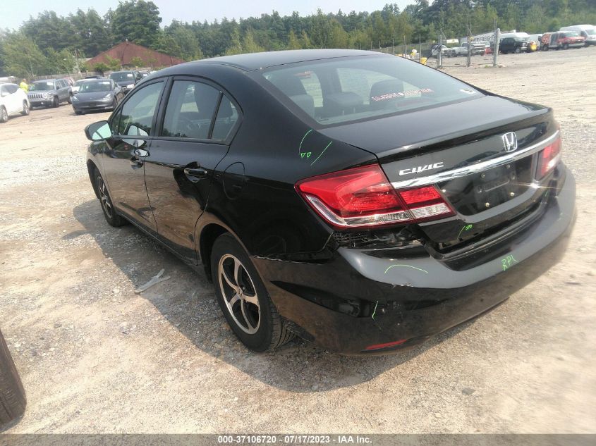 2015 HONDA CIVIC SEDAN SE - 19XFB2F7XFE256473