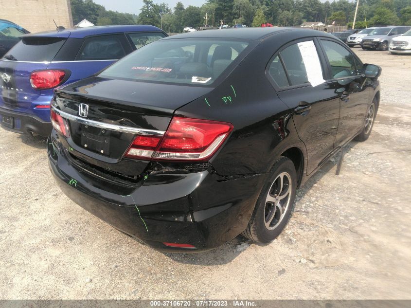 2015 HONDA CIVIC SEDAN SE - 19XFB2F7XFE256473