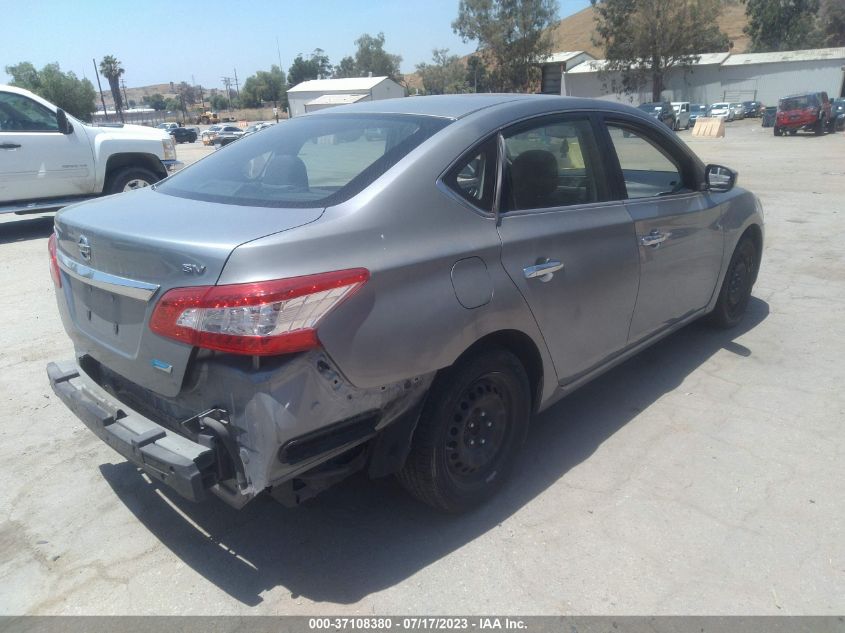 2014 NISSAN SENTRA SV - 3N1AB7AP7EY328311