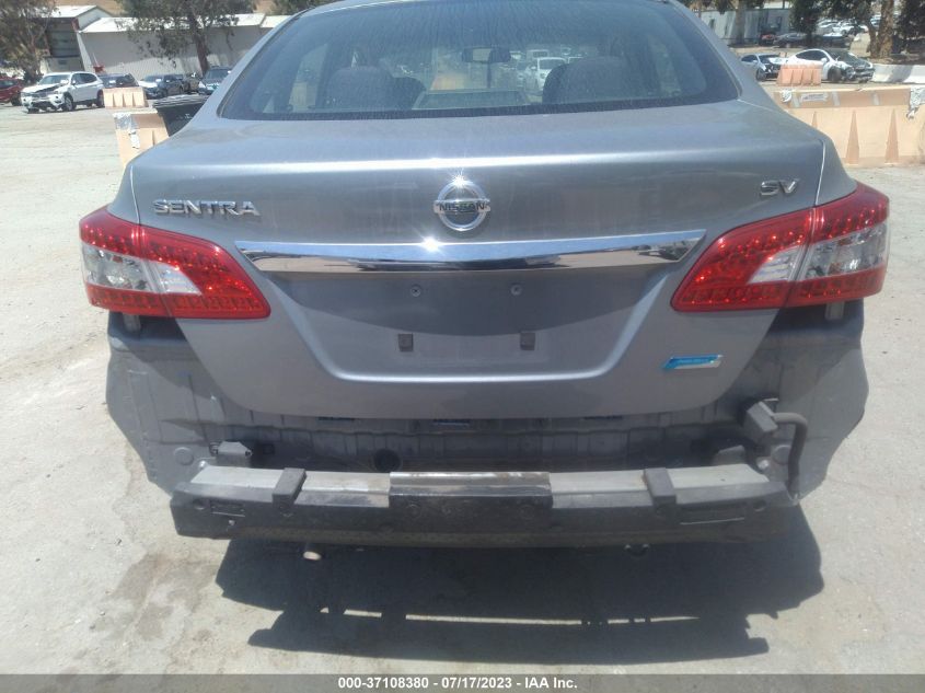 2014 NISSAN SENTRA SV - 3N1AB7AP7EY328311