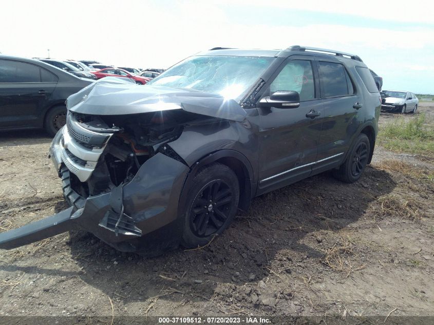 2015 FORD EXPLORER XLT - 1FM5K7D8XFGA27128