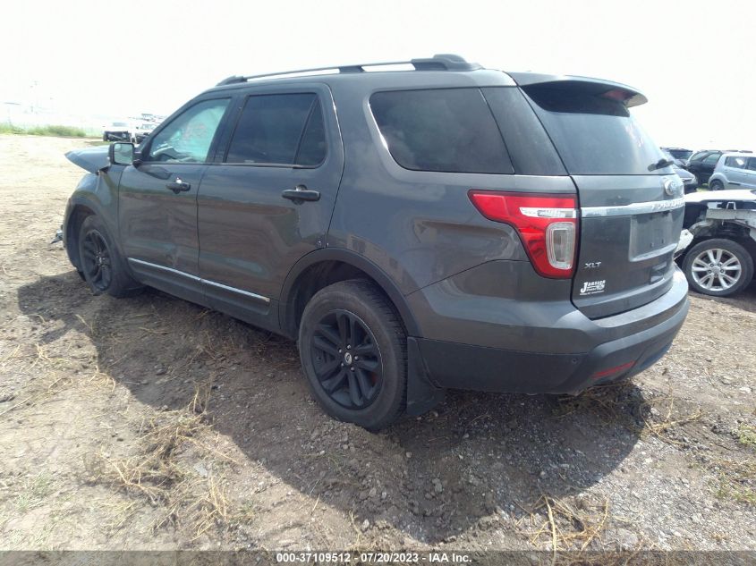 2015 FORD EXPLORER XLT - 1FM5K7D8XFGA27128