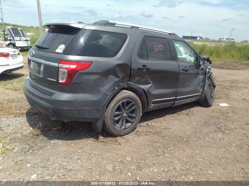 2015 FORD EXPLORER XLT - 1FM5K7D8XFGA27128