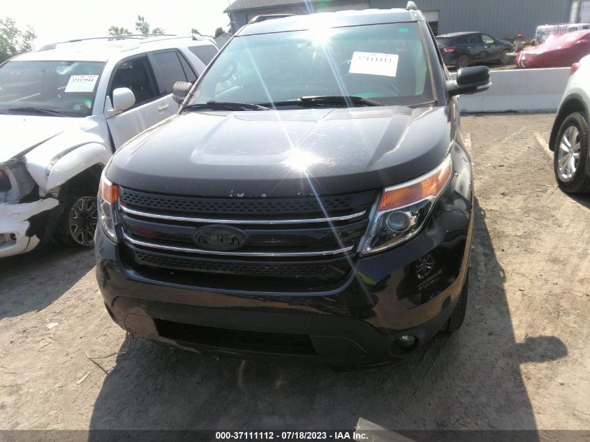 2015 FORD EXPLORER LIMITED - 1FM5K8F86FGB27021