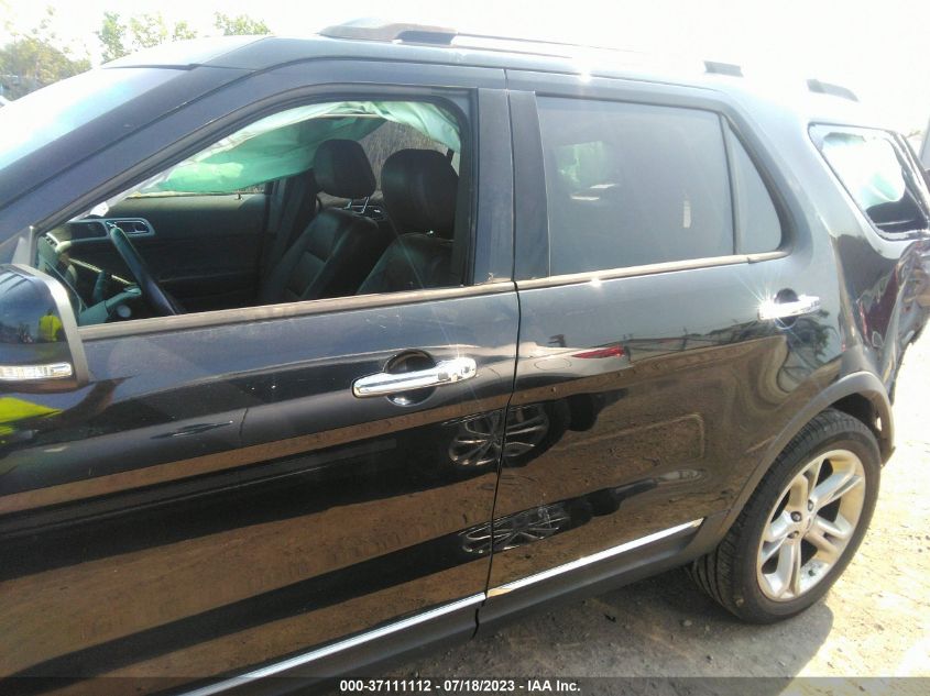 2015 FORD EXPLORER LIMITED - 1FM5K8F86FGB27021