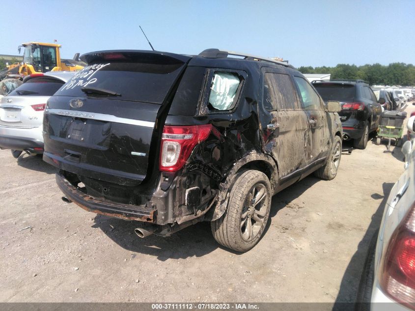 2015 FORD EXPLORER LIMITED - 1FM5K8F86FGB27021