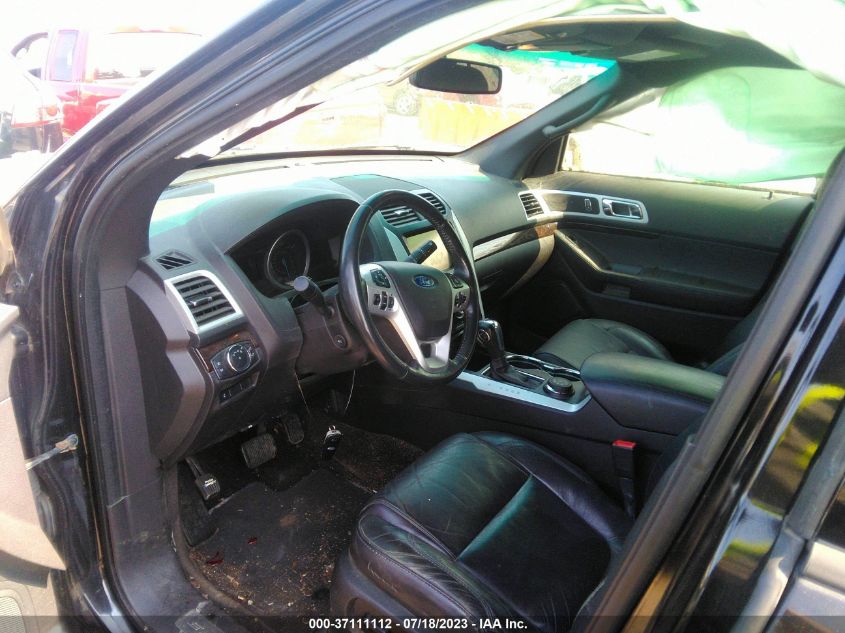 2015 FORD EXPLORER LIMITED - 1FM5K8F86FGB27021
