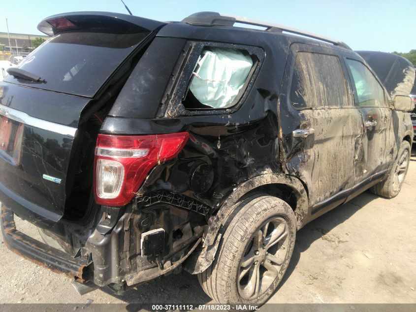 2015 FORD EXPLORER LIMITED - 1FM5K8F86FGB27021