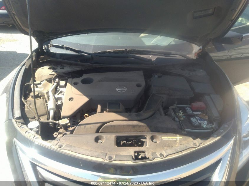 2015 NISSAN ALTIMA 2.5 SV - 1N4AL3AP3FC184825