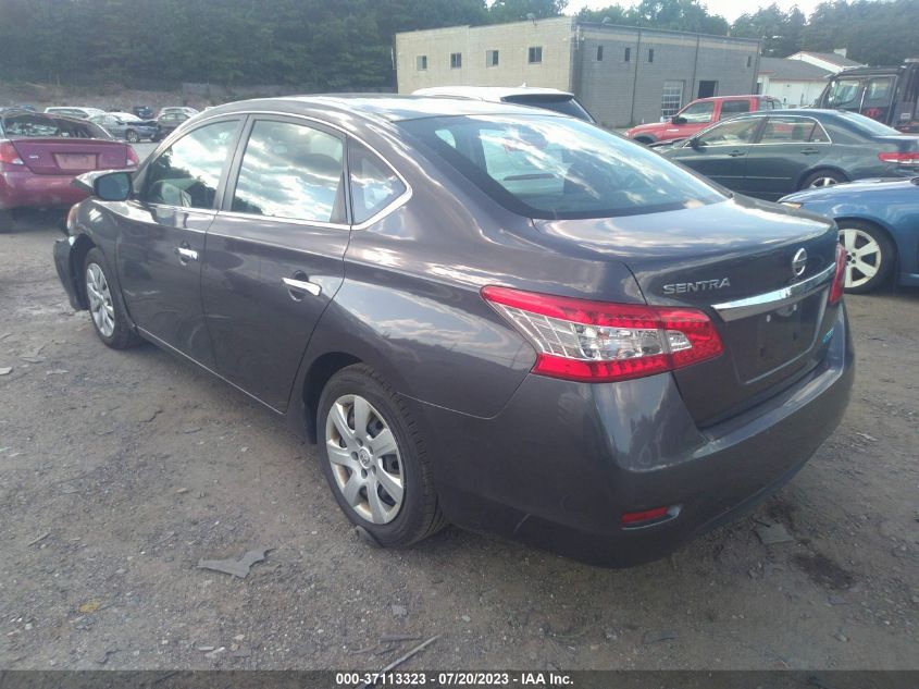 2013 NISSAN SENTRA SV - 3N1AB7AP3DL562831