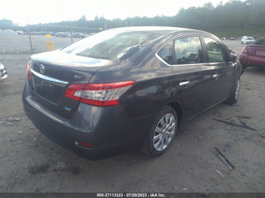 2013 NISSAN SENTRA SV - 3N1AB7AP3DL562831