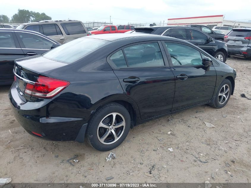 2015 HONDA CIVIC SEDAN SE - 19XFB2F74FE092525