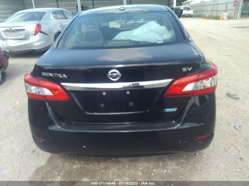 2013 NISSAN SENTRA SV - 3N1AB7AP5DL701003