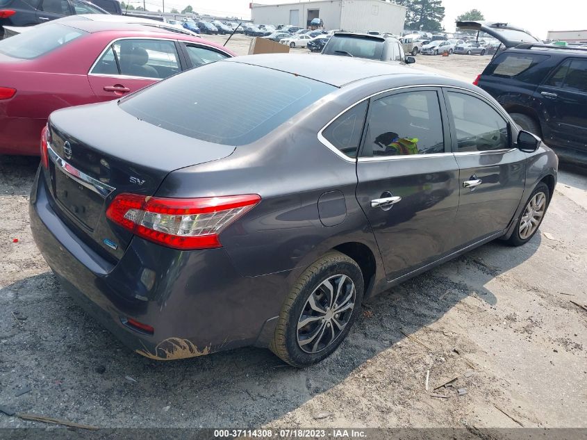 2014 NISSAN SENTRA SV - 3N1AB7AP9EL675426