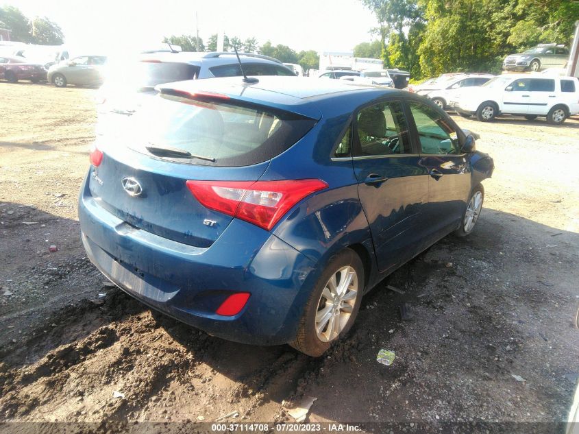 2015 HYUNDAI ELANTRA GT - KMHD35LH6FU244532