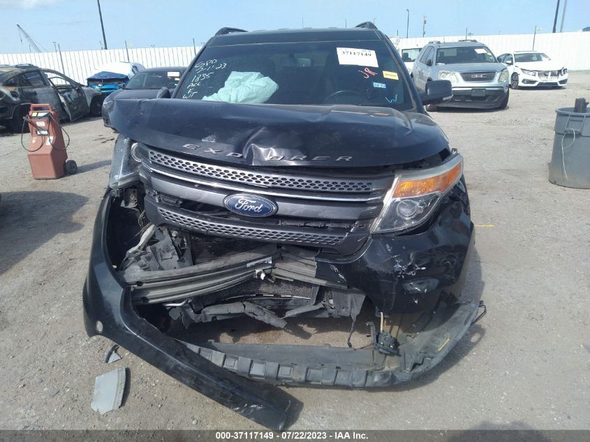 2015 FORD EXPLORER XLT - 1FM5K7D87FGA19035