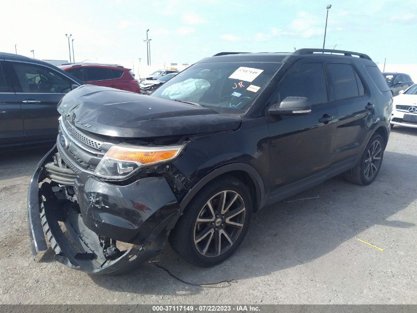 2015 FORD EXPLORER XLT - 1FM5K7D87FGA19035