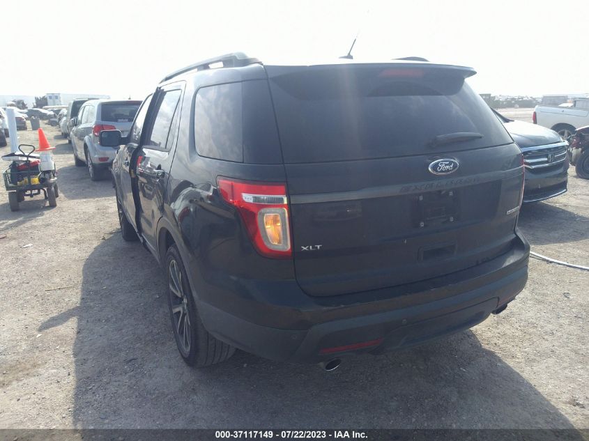 2015 FORD EXPLORER XLT - 1FM5K7D87FGA19035