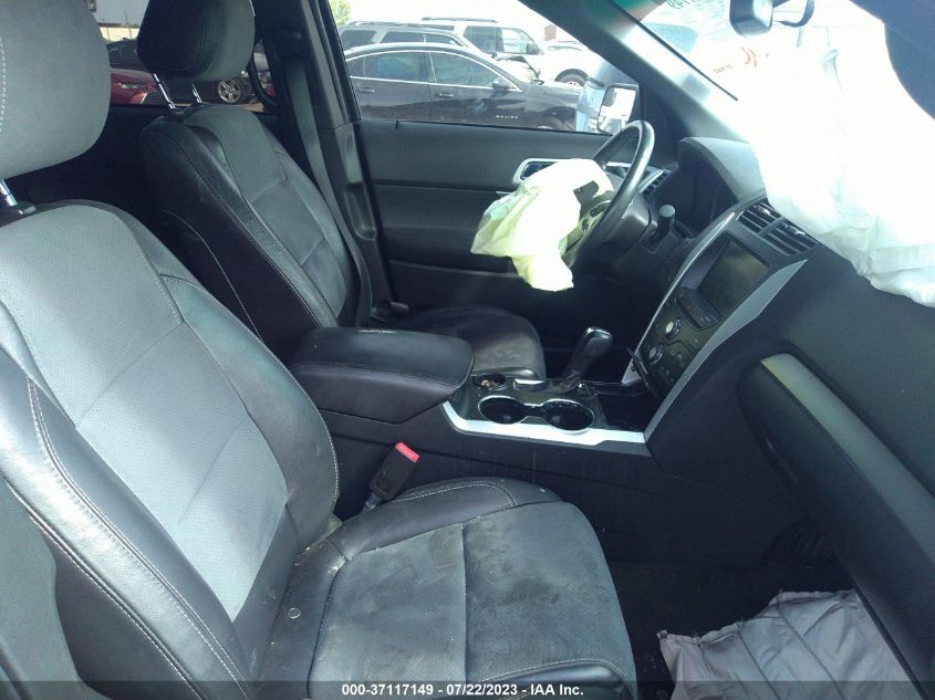 2015 FORD EXPLORER XLT - 1FM5K7D87FGA19035