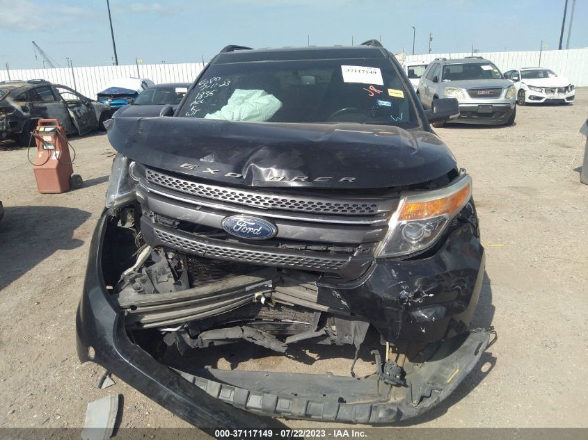 2015 FORD EXPLORER XLT - 1FM5K7D87FGA19035