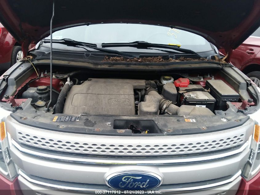2015 FORD EXPLORER - 1FM5K8B81FGC43880