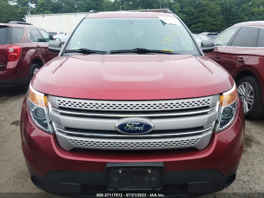2015 FORD EXPLORER - 1FM5K8B81FGC43880
