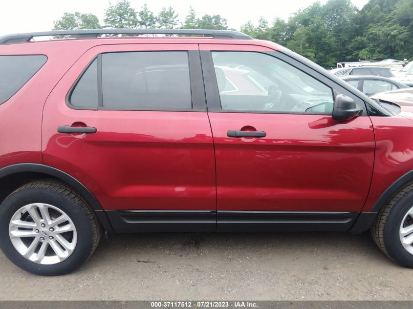 2015 FORD EXPLORER - 1FM5K8B81FGC43880