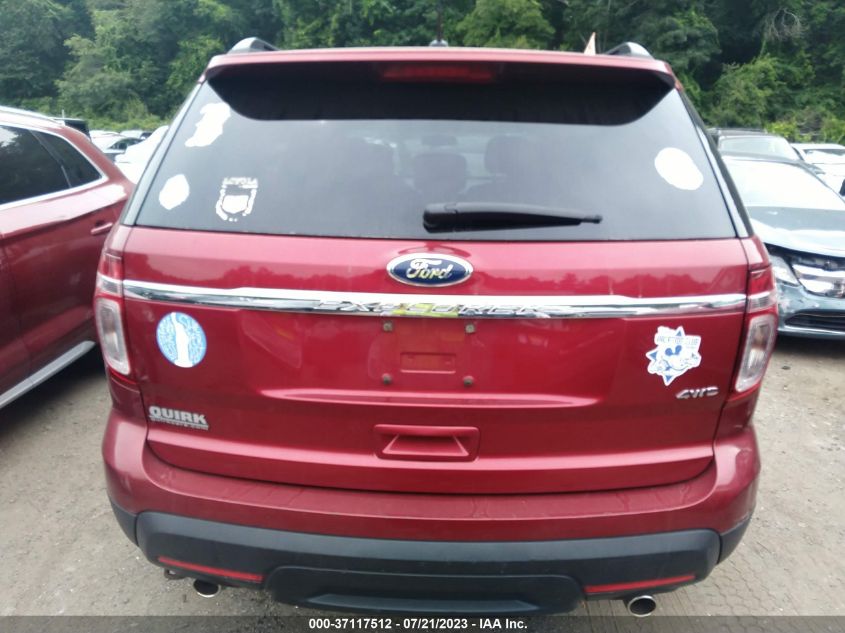 2015 FORD EXPLORER - 1FM5K8B81FGC43880