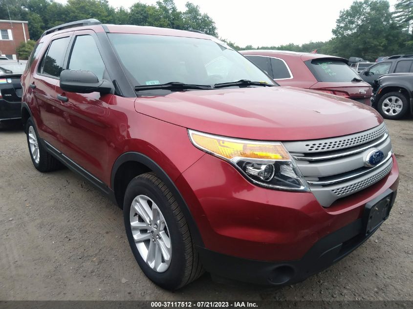 2015 FORD EXPLORER - 1FM5K8B81FGC43880