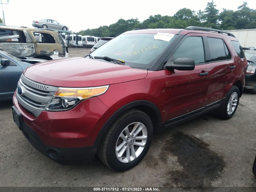 2015 FORD EXPLORER - 1FM5K8B81FGC43880