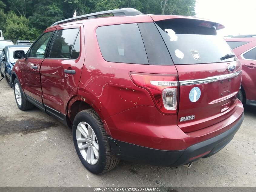 2015 FORD EXPLORER - 1FM5K8B81FGC43880