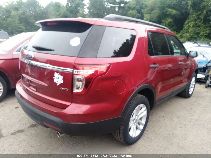 2015 FORD EXPLORER - 1FM5K8B81FGC43880
