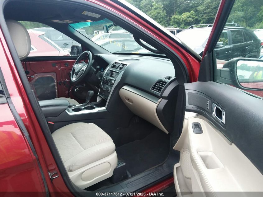 2015 FORD EXPLORER - 1FM5K8B81FGC43880