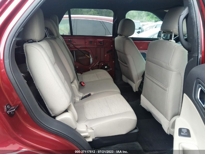 2015 FORD EXPLORER - 1FM5K8B81FGC43880