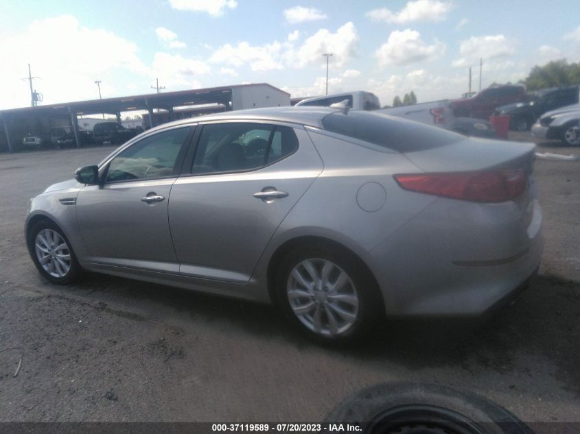 2015 KIA OPTIMA EX - 5XXGN4A71FG350859