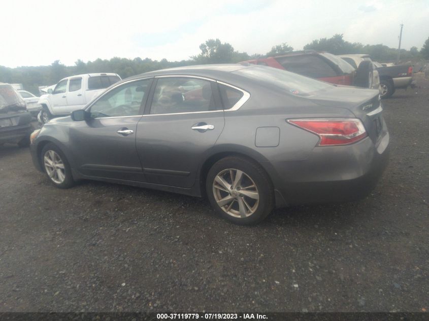2015 NISSAN ALTIMA 2.5 SV - 1N4AL3APXFC269208