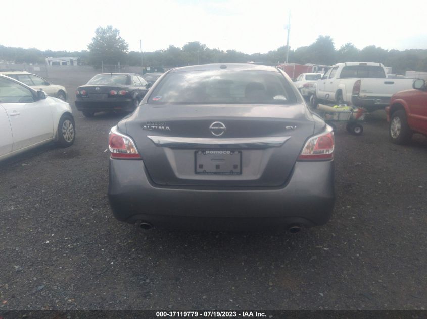2015 NISSAN ALTIMA 2.5 SV - 1N4AL3APXFC269208