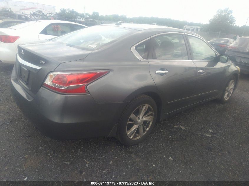 2015 NISSAN ALTIMA 2.5 SV - 1N4AL3APXFC269208