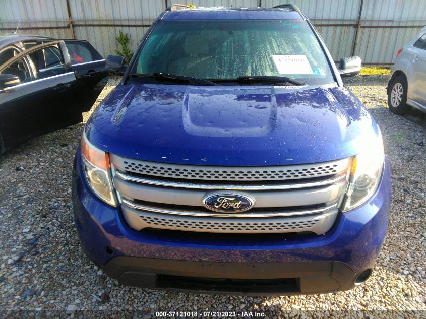 2015 FORD EXPLORER - 1FM5K8B8XFGB33152