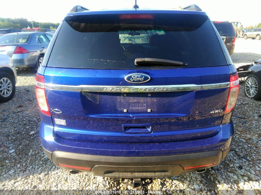 2015 FORD EXPLORER - 1FM5K8B8XFGB33152