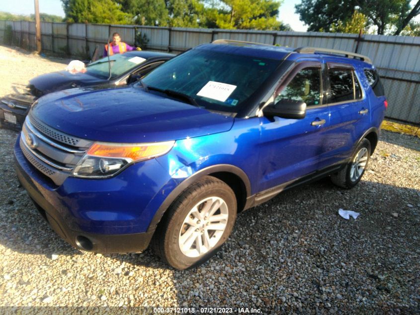 2015 FORD EXPLORER - 1FM5K8B8XFGB33152
